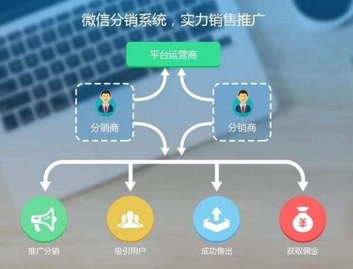 什么是分销商城 开发定制 - 广东苍鹿新媒体信息科技有限公司